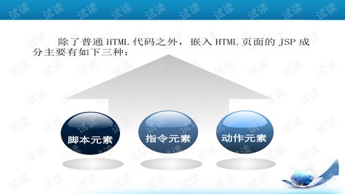 JSP開發(fā)技術(shù) 從基礎(chǔ)到實踐的應(yīng)用指南